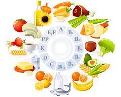 Welche Vitamine sind für das Gehirn notwendig